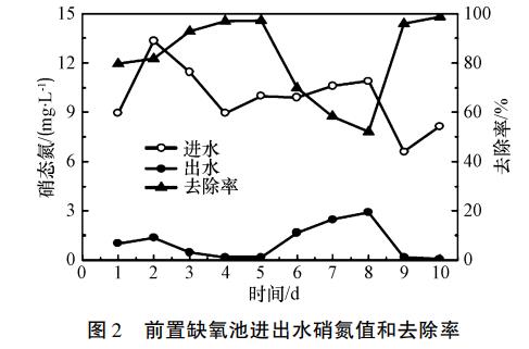 污水處理設備__全康環(huán)保QKEP