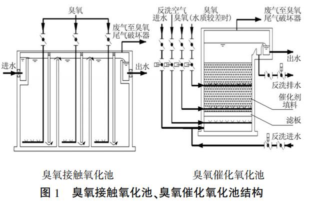 污水處理設(shè)備__全康環(huán)保QKEP