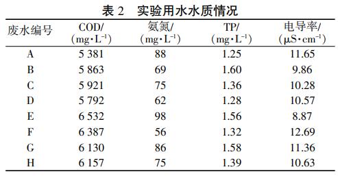 污水處理設(shè)備__全康環(huán)保QKEP