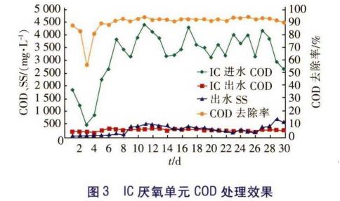 污水處理設備__全康環(huán)保QKEP