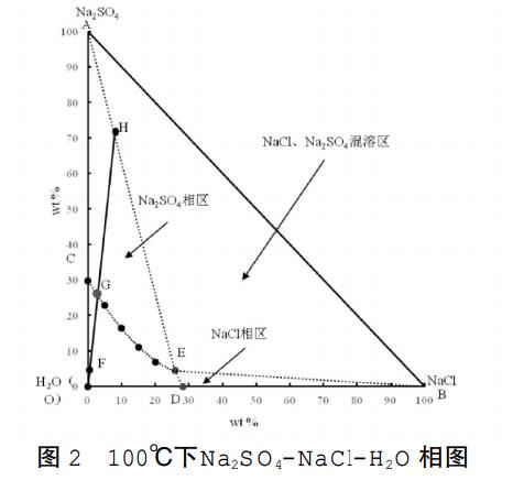 污水處理設備__全康環(huán)保QKEP