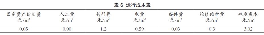 污水處理設備__全康環(huán)保QKEP