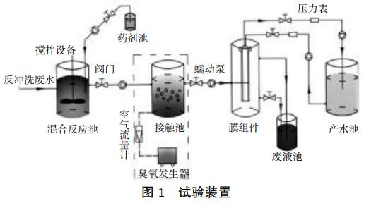 污水處理設備__全康環(huán)保QKEP