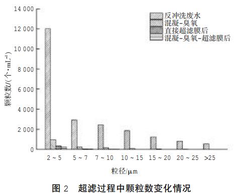 污水處理設備__全康環(huán)保QKEP