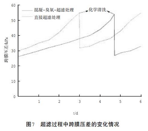 污水處理設備__全康環(huán)保QKEP