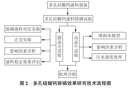 污水處理設(shè)備__全康環(huán)保QKEP