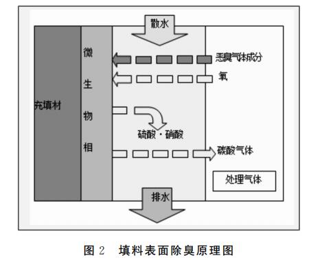 污水處理設(shè)備__全康環(huán)保QKEP