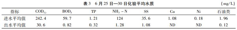 污水處理設(shè)備__全康環(huán)保QKEP