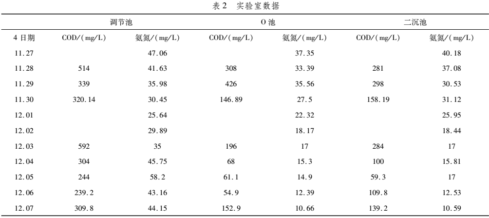 污水處理設(shè)備__全康環(huán)保QKEP