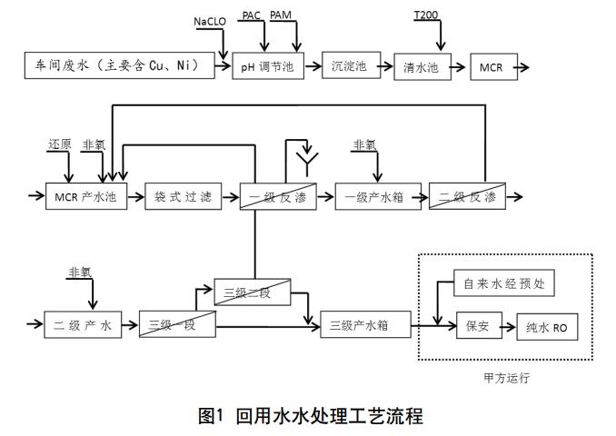 污水處理設(shè)備__全康環(huán)保QKEP