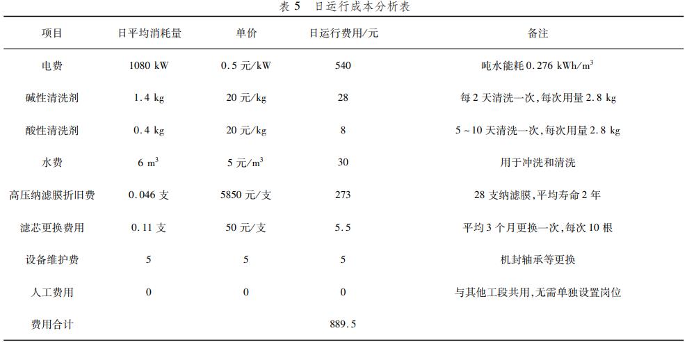 污水處理設備__全康環(huán)保QKEP