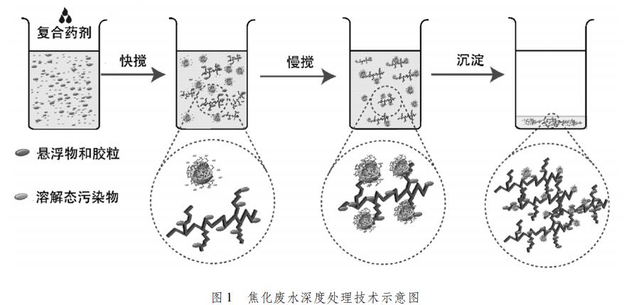 污水處理設(shè)備__全康環(huán)保QKEP