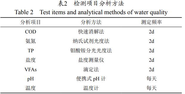 污水處理設(shè)備__全康環(huán)保QKEP