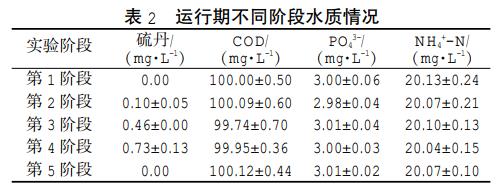 污水處理設備__全康環(huán)保QKEP