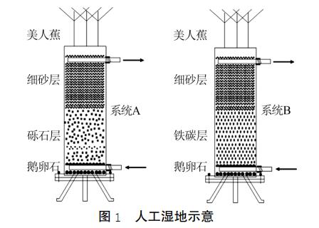 污水處理設備__全康環(huán)保QKEP