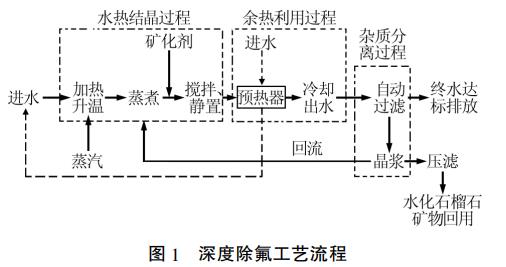 污水處理設(shè)備__全康環(huán)保QKEP