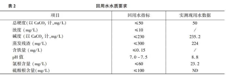 污水處理設備__全康環(huán)保QKEP