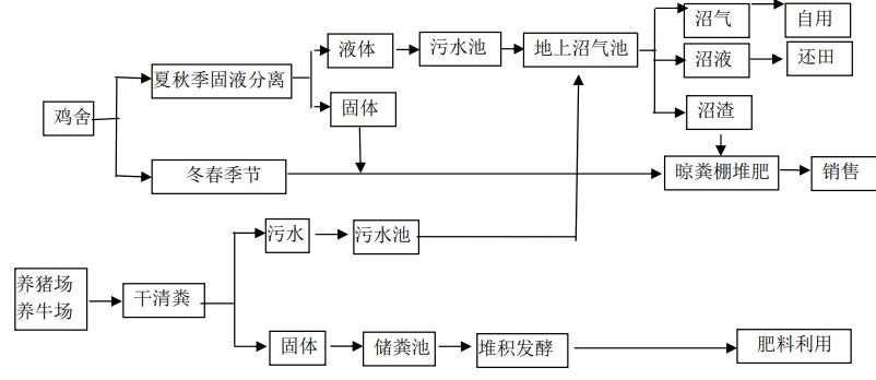 污水處理設(shè)備__全康環(huán)保QKEP