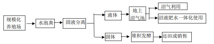 污水處理設(shè)備__全康環(huán)保QKEP