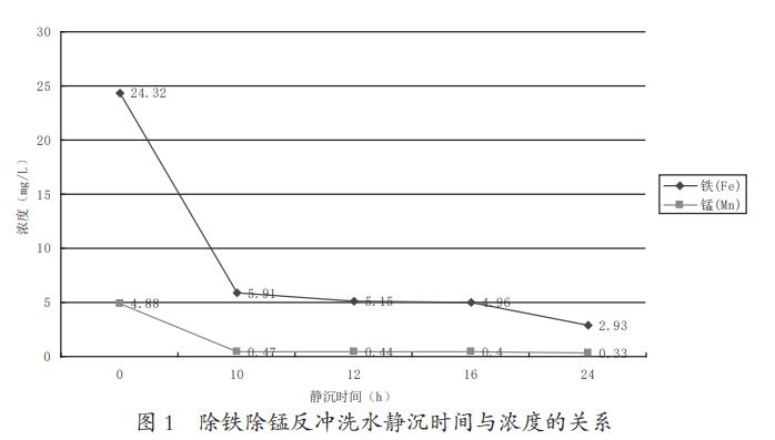 污水處理設(shè)備__全康環(huán)保QKEP