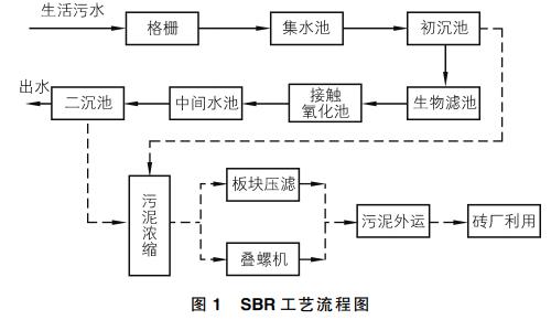 污水處理設(shè)備__全康環(huán)保QKEP