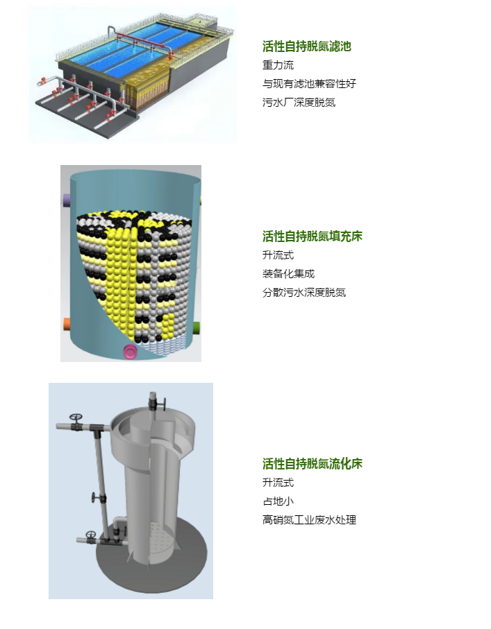 污水處理設備__全康環(huán)保QKEP