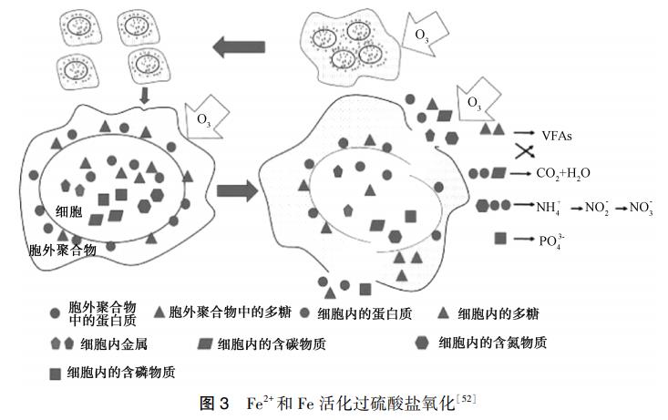 污水處理設備__全康環(huán)保QKEP