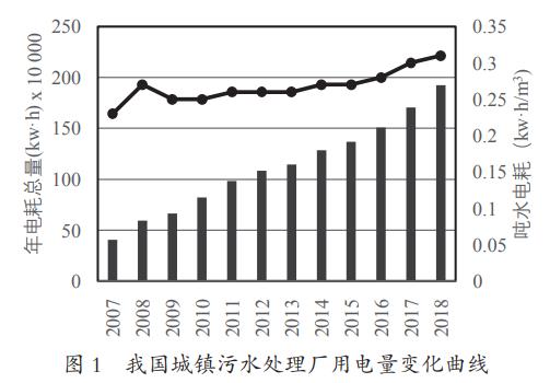 污水處理設(shè)備__全康環(huán)保QKEP