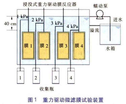 污水處理設備__全康環(huán)保QKEP