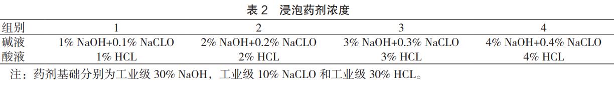 污水處理設(shè)備__全康環(huán)保QKEP