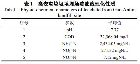 污水處理設(shè)備__全康環(huán)保QKEP