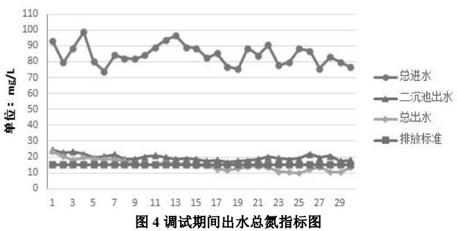 污水處理設備__全康環(huán)保QKEP