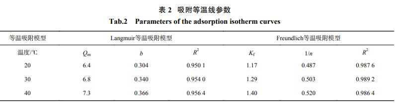 污水處理設(shè)備__全康環(huán)保QKEP