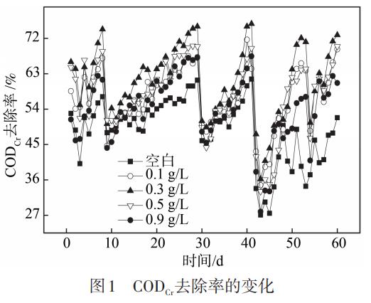 污水處理設(shè)備__全康環(huán)保QKEP