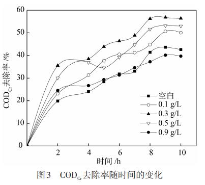 污水處理設(shè)備__全康環(huán)保QKEP