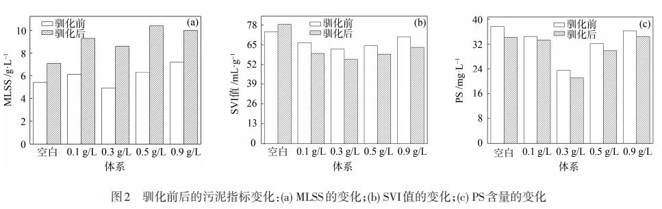 污水處理設(shè)備__全康環(huán)保QKEP