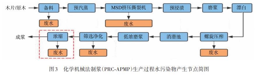 污水處理設(shè)備__全康環(huán)保QKEP