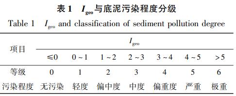 污水處理設(shè)備__全康環(huán)保QKEP