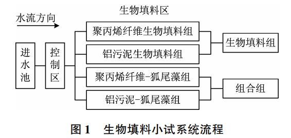 污水處理設(shè)備__全康環(huán)保QKEP