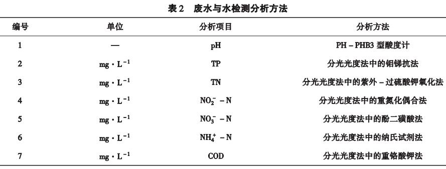 污水處理設(shè)備__全康環(huán)保QKEP