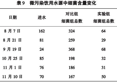 污水處理設(shè)備__全康環(huán)保QKEP