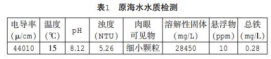 污水處理設(shè)備__全康環(huán)保QKEP