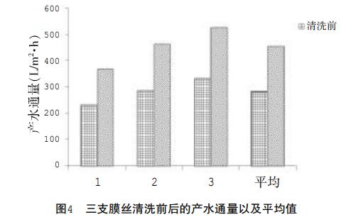 污水處理設(shè)備__全康環(huán)保QKEP