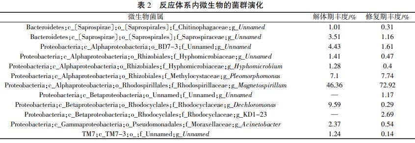 污水處理設(shè)備__全康環(huán)保QKEP