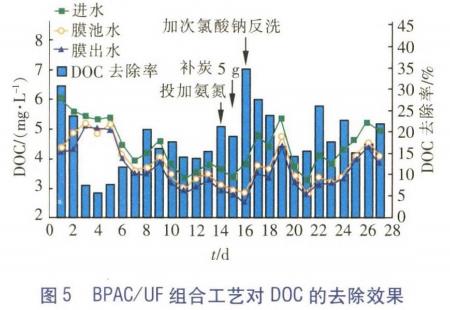 污水處理設備__全康環(huán)保QKEP