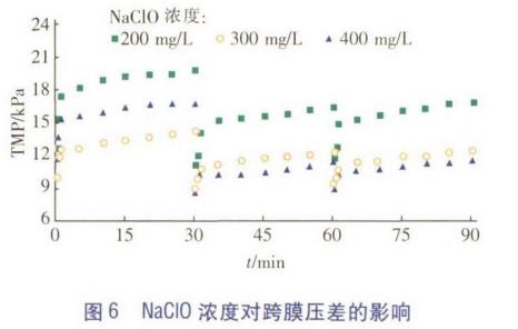 污水處理設備__全康環(huán)保QKEP