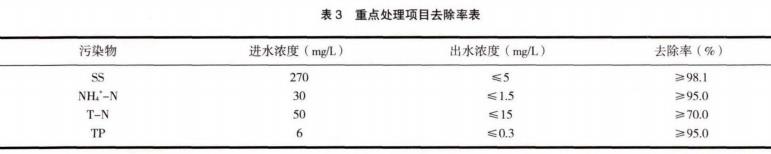 污水處理設(shè)備__全康環(huán)保QKEP