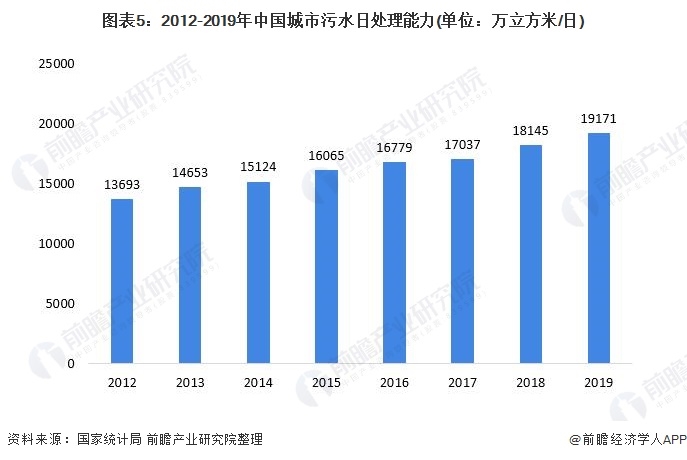 污水處理設(shè)備__全康環(huán)保QKEP