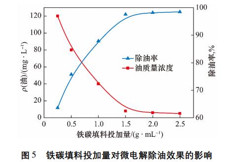 污水處理設(shè)備__全康環(huán)保QKEP