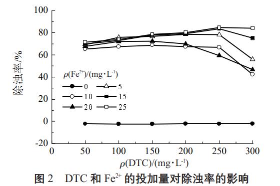 污水處理設(shè)備__全康環(huán)保QKEP